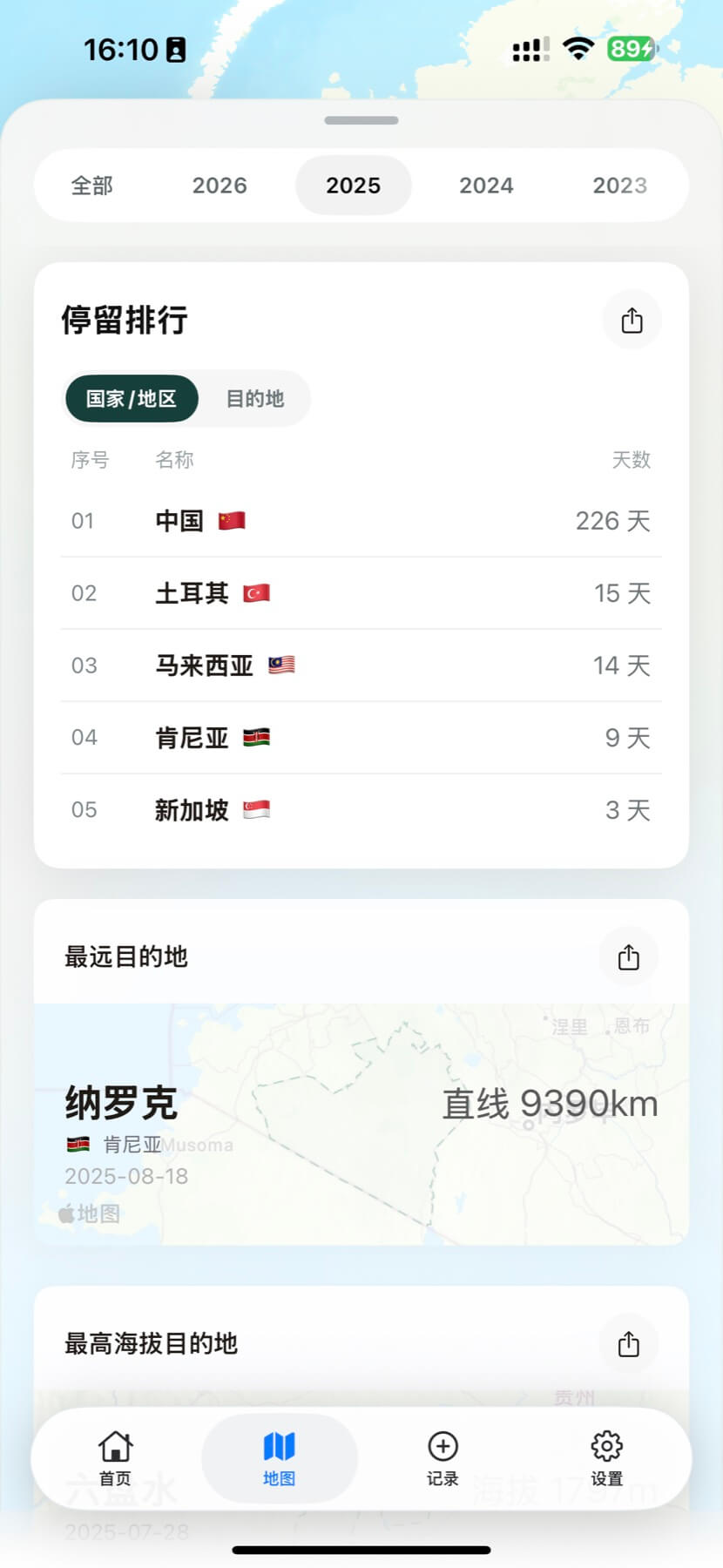 旅行统计界面